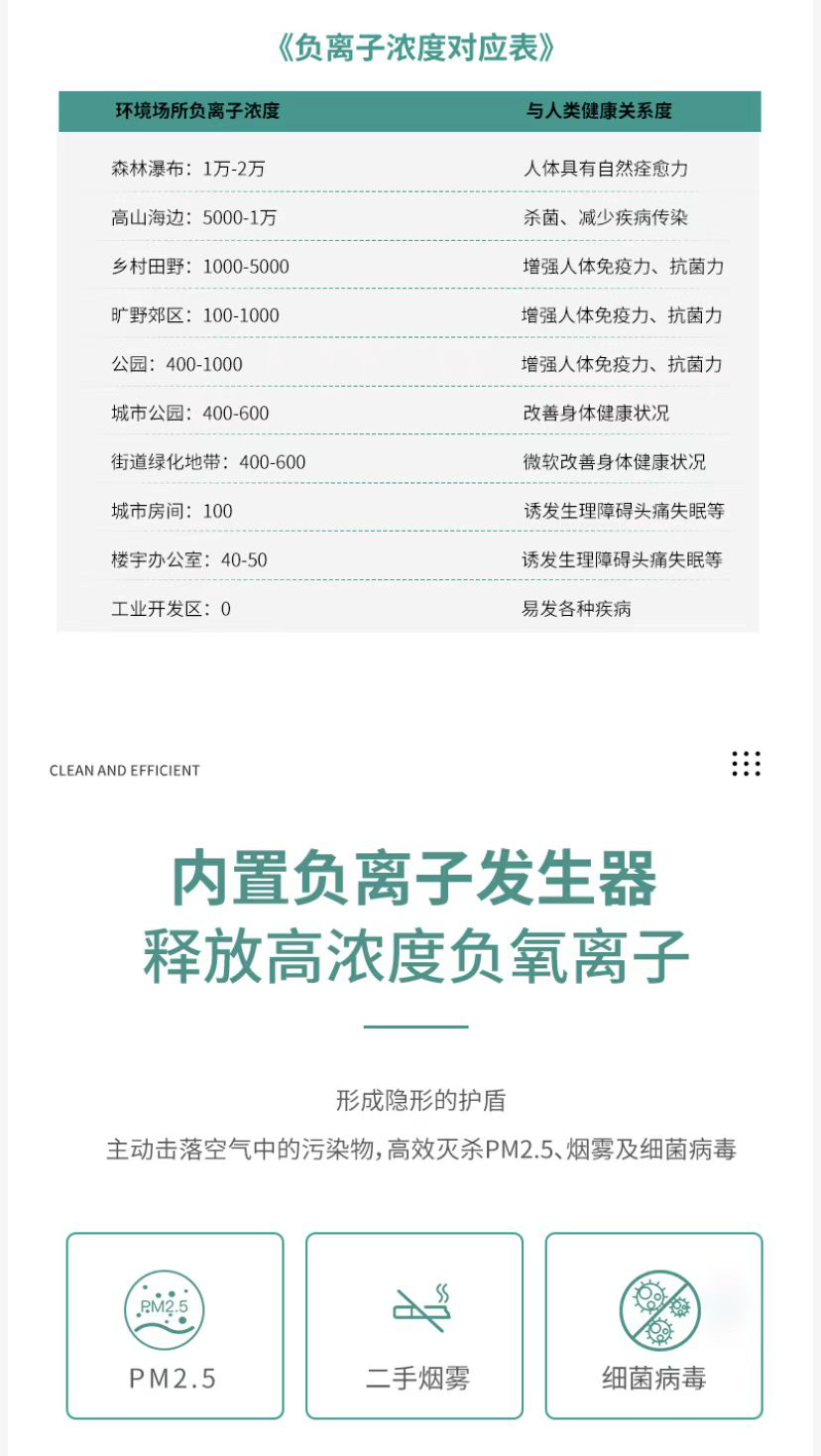 &#21315;&#20159;&#23448;&#32593;&#45;&#21315;&#20159;&#65288;&#20013;&#22269;&#65289;&#19968;&#31449;&#24335;&#26381;&#21153;&#23448;&#32593;