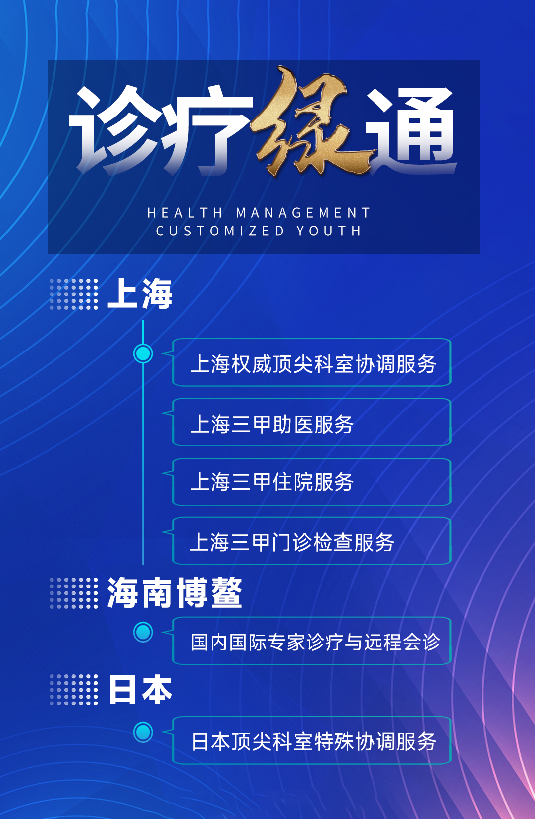 &#21315;&#20159;&#23448;&#32593;&#45;&#21315;&#20159;&#65288;&#20013;&#22269;&#65289;&#19968;&#31449;&#24335;&#26381;&#21153;&#23448;&#32593;